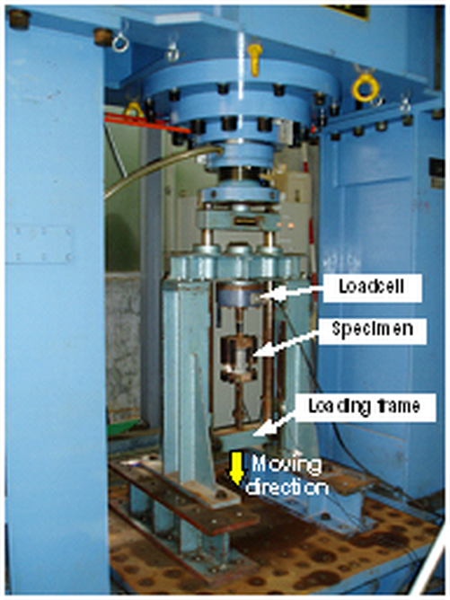 Uniaxial rapid tensile loading test