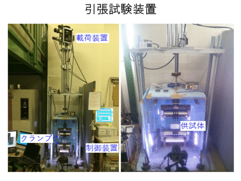 Tensile test equipment