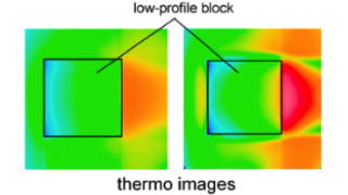 thermal