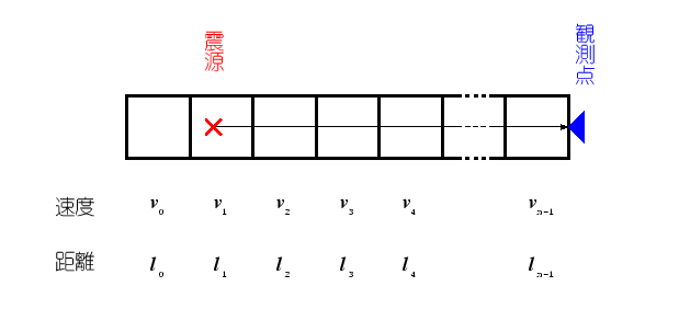 \includegraphics{fig2.eps}