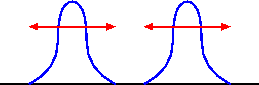 \includegraphics{k2.eps}