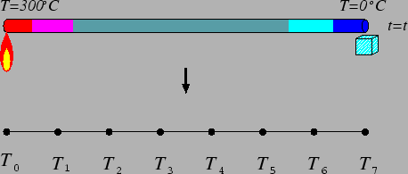 \includegraphics{k3.eps}