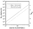 Figure8