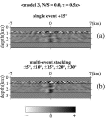 Figure4