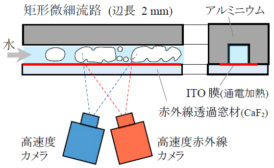 research11