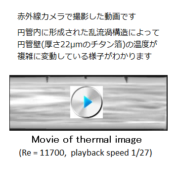 Movie1
